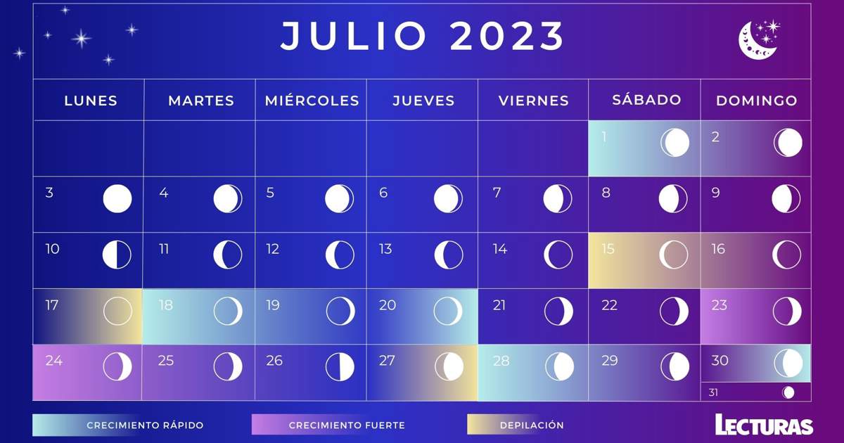 Calendario lunar de julio 2023 fases lunares, superluna y lluvia de