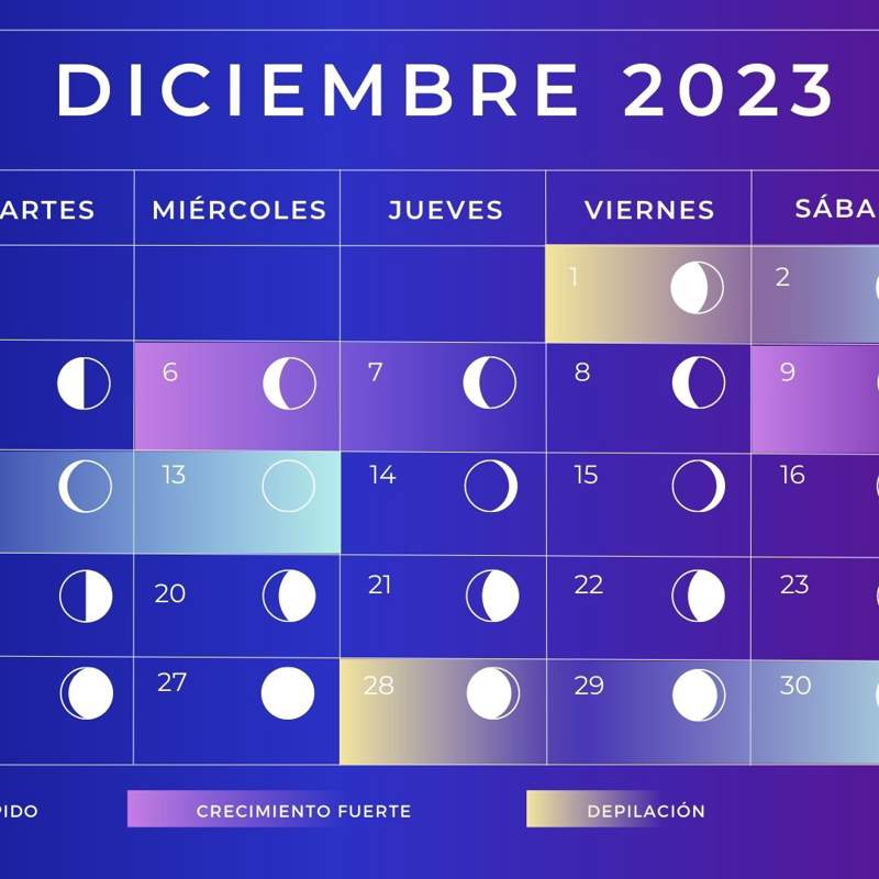 Calendario lunar 2023, diciembre