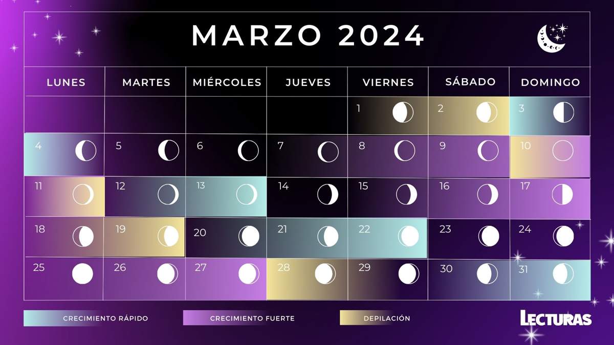 Fechas Para Cortar El Cabello 2024 Schedule Ceil Meagan