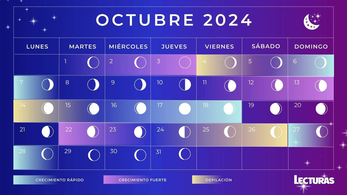 Calendario lunar 2024: Octubre