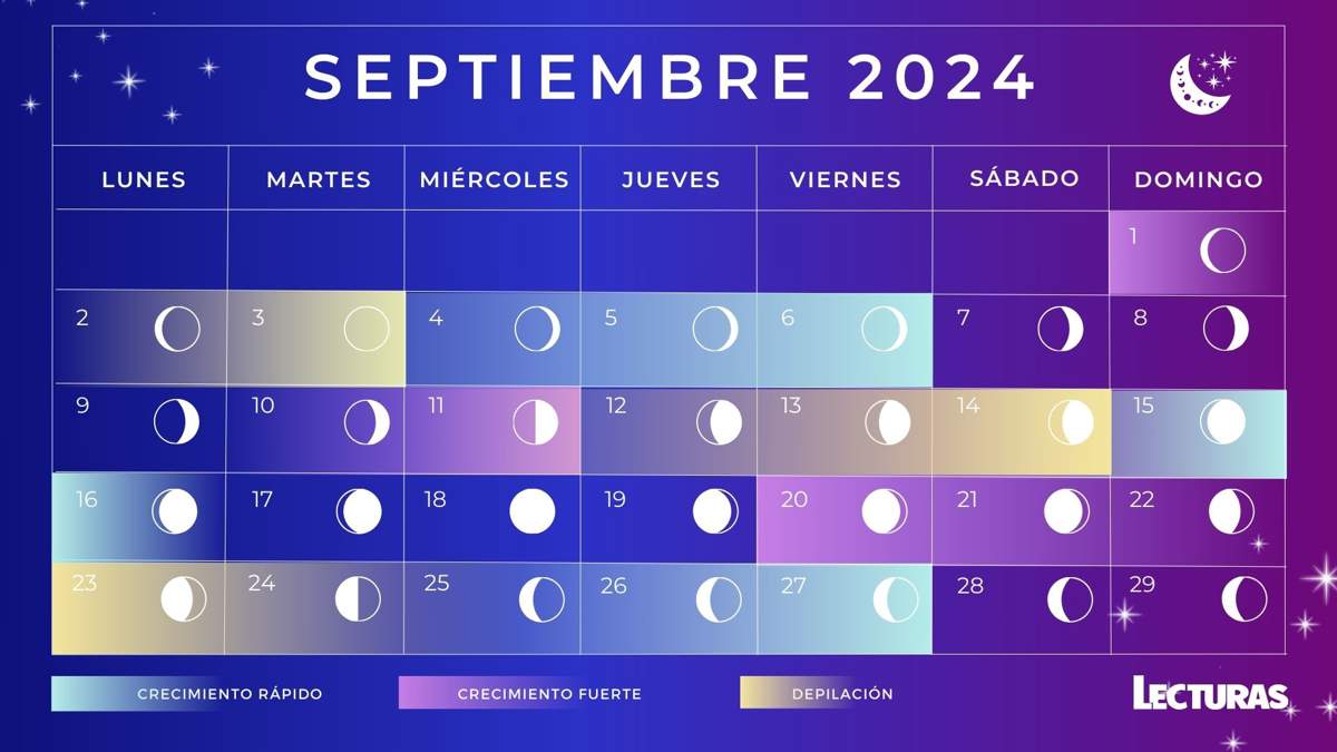 Calendario lunar 2024: Septiembre