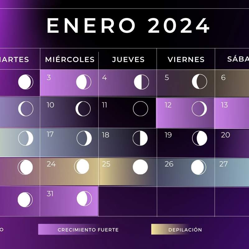 Calendario lunar 2024: Enero