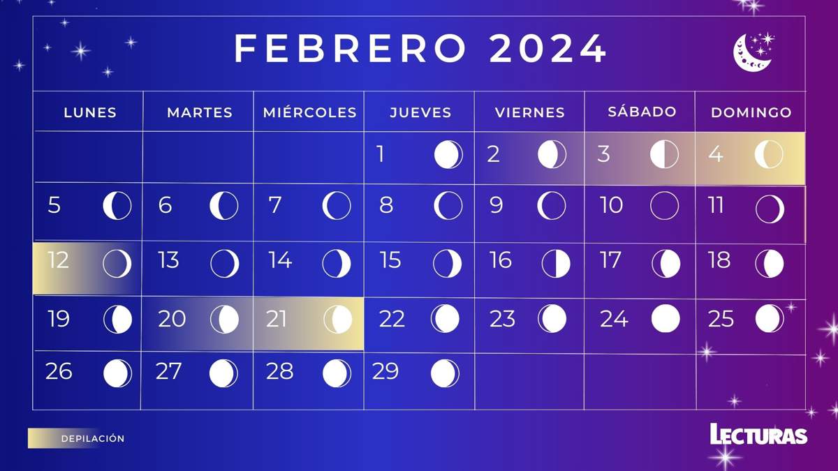Calendario lunar de febrero 2024: Fases lunares, eclipses y lluvia de estrellas