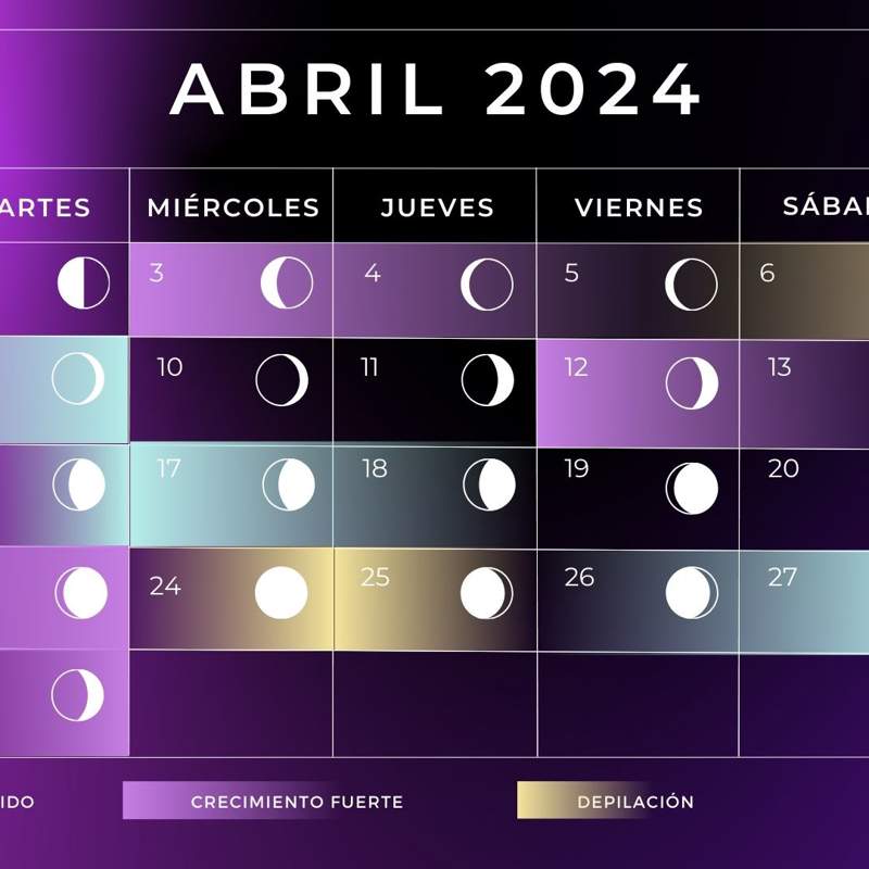 Calendario lunar de abril 2024: Fases lunares, eclipses y lluvia de estrellas