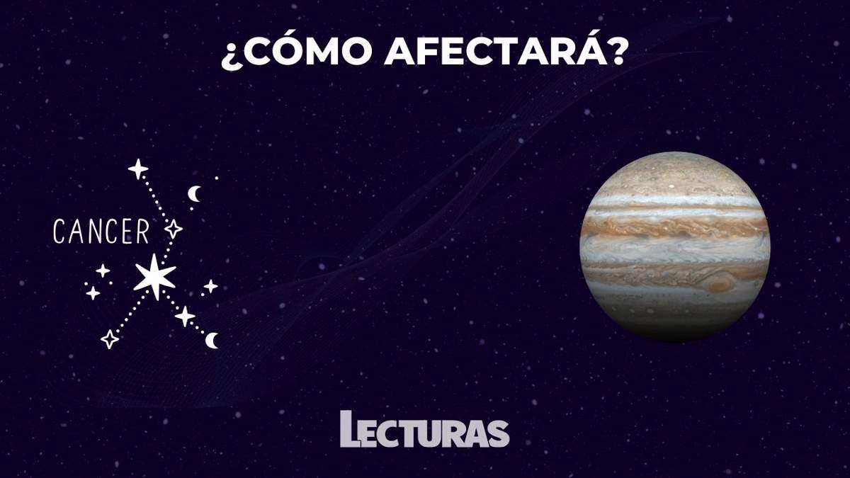 Júpiter retrógrado 2024: cuándo será y cómo afectará a los signos del zodiacoJúpiter retrógrado 2024: cuándo será y cómo afectará a los signos del zodiaco