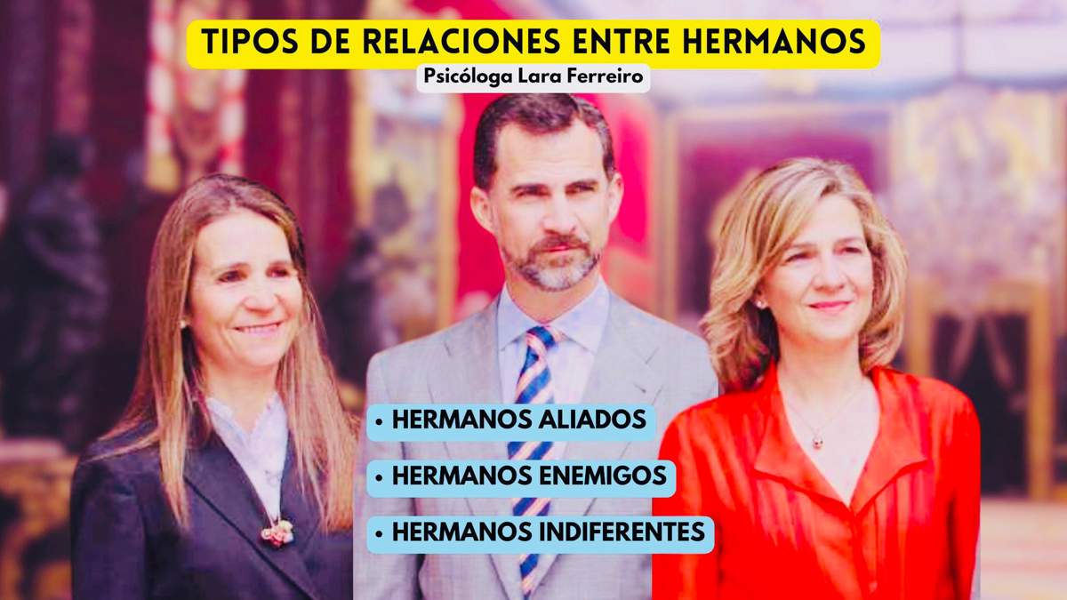 Relación FElipe VI y sus hermanas