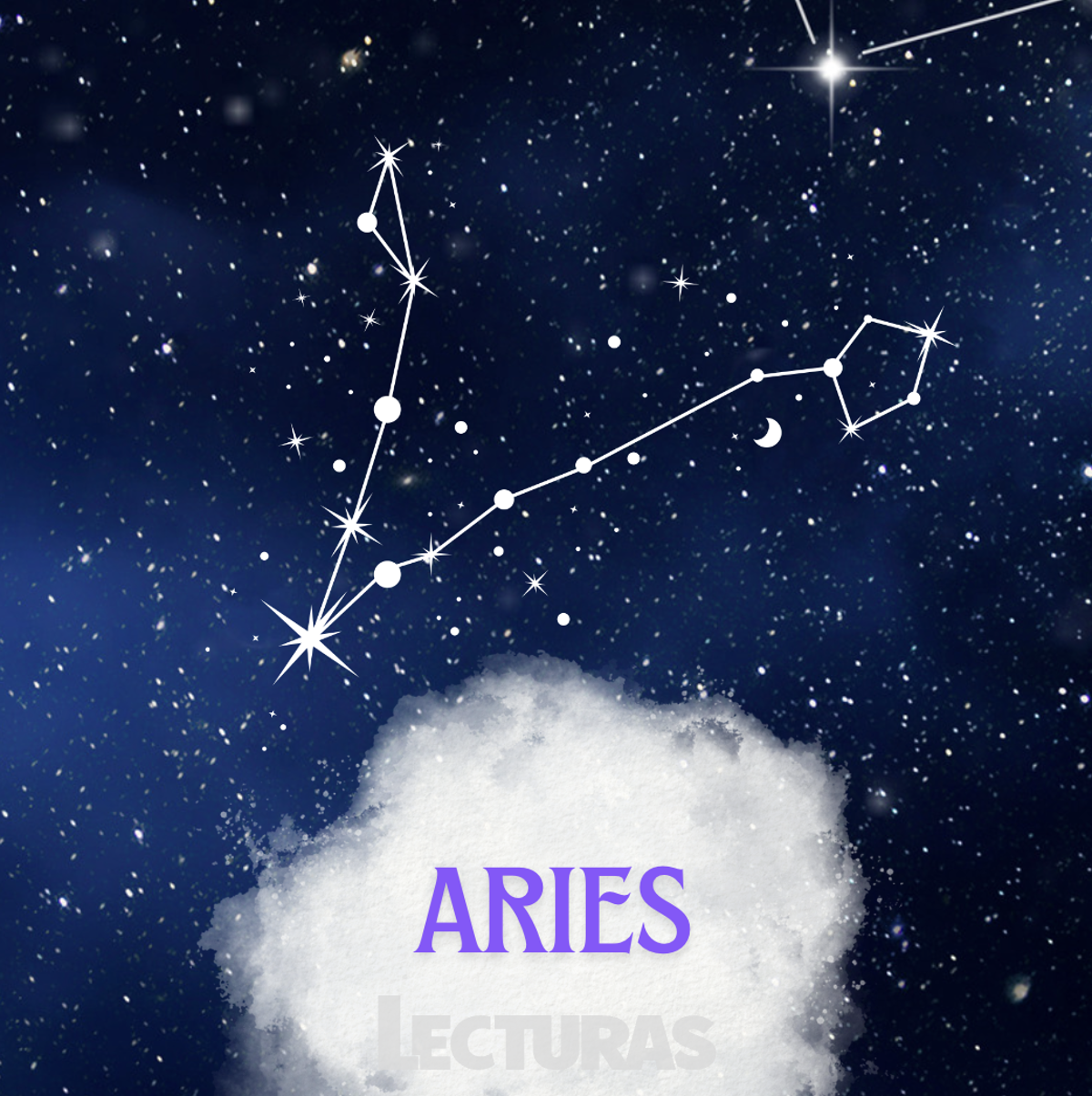 Aries constelación