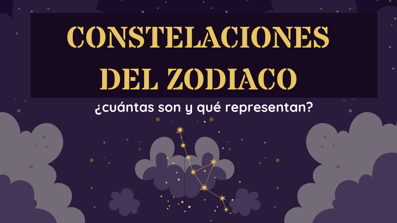 Constelaciones del zodiaco