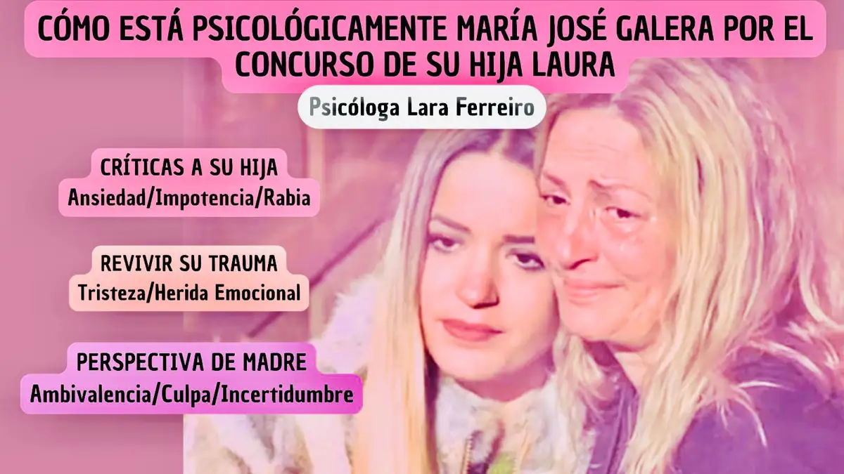 Efectos concurso Laura en María José Galera