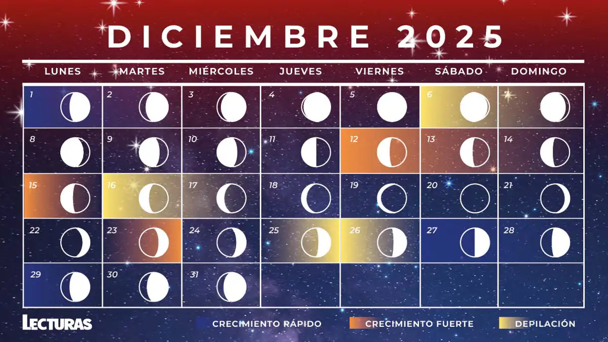 Calendario Lunar diciembre