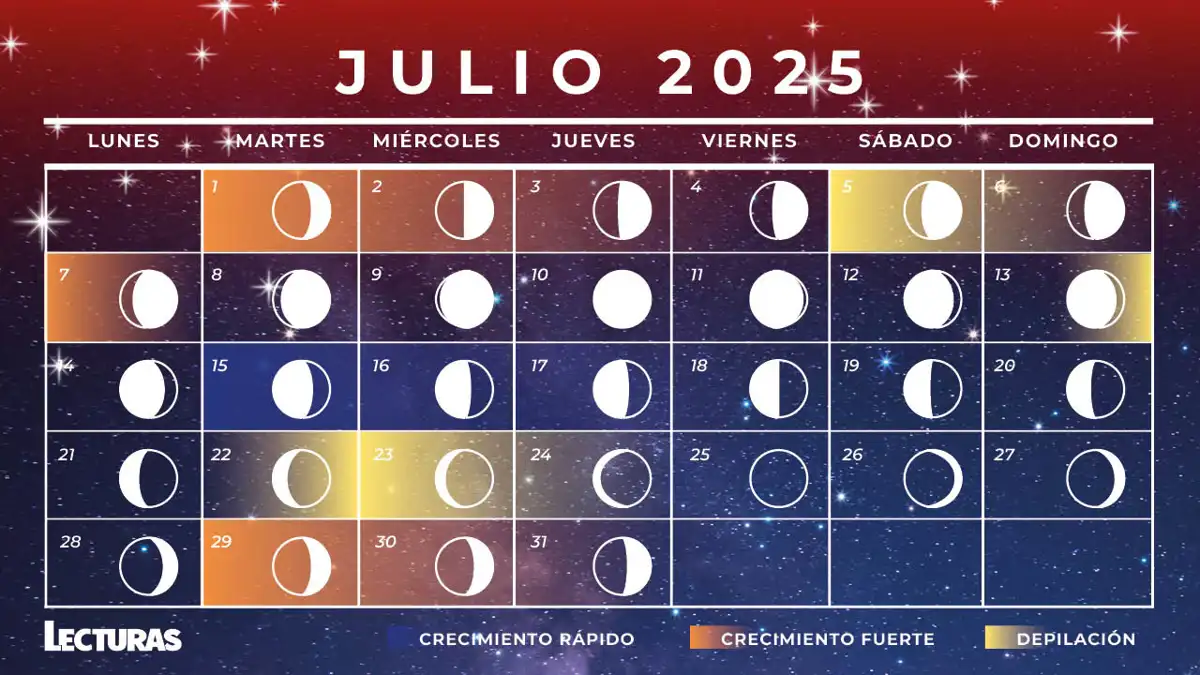 Calendario Lunar Julio