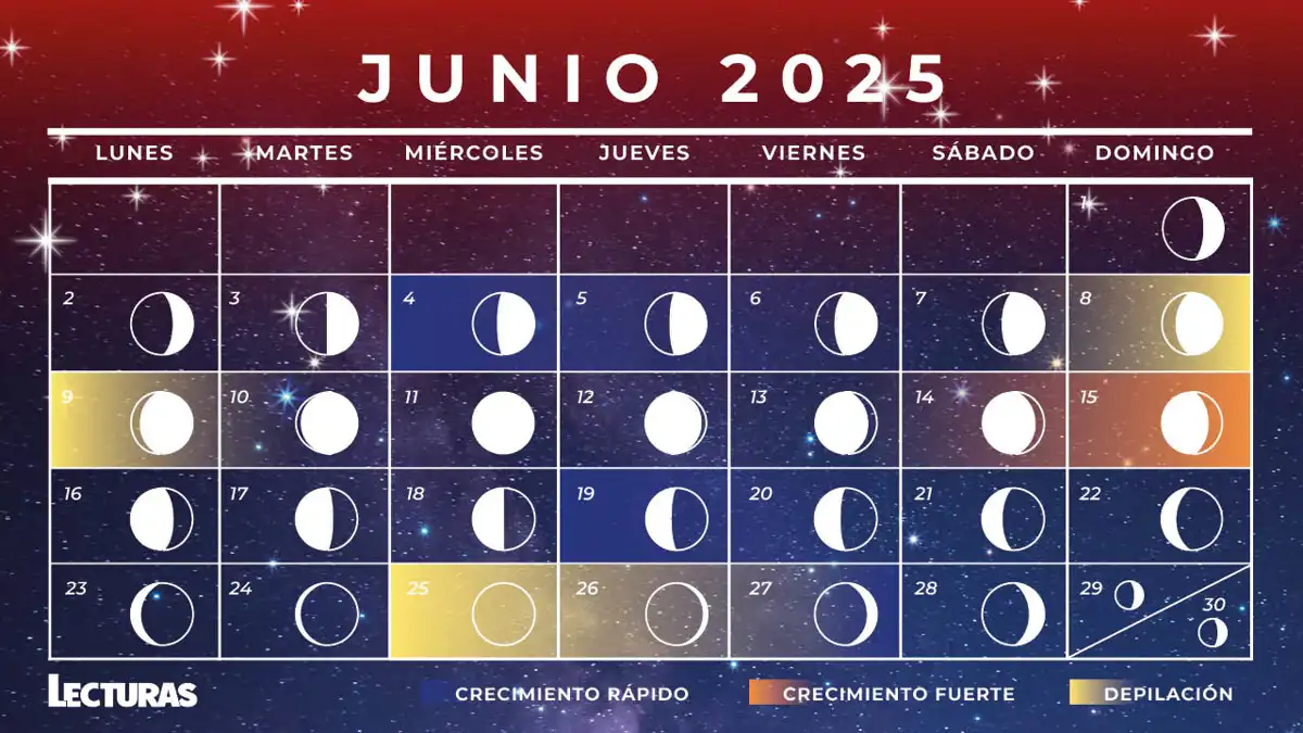 Calendario Lunar Junio