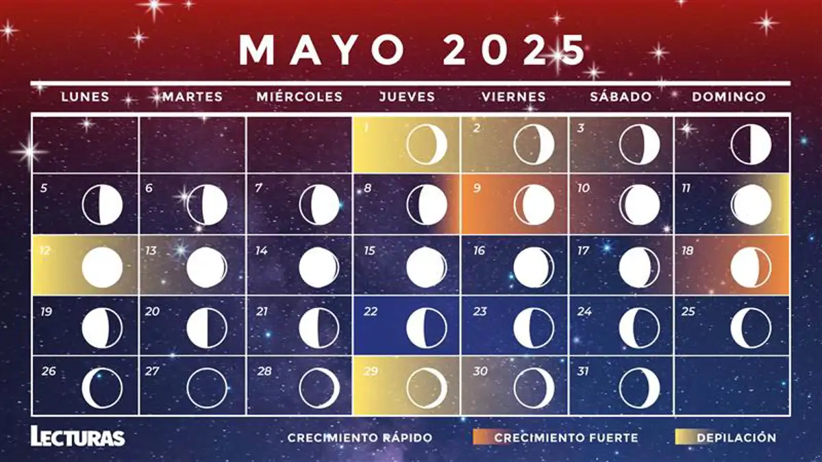 Calendario Lunar Mayo