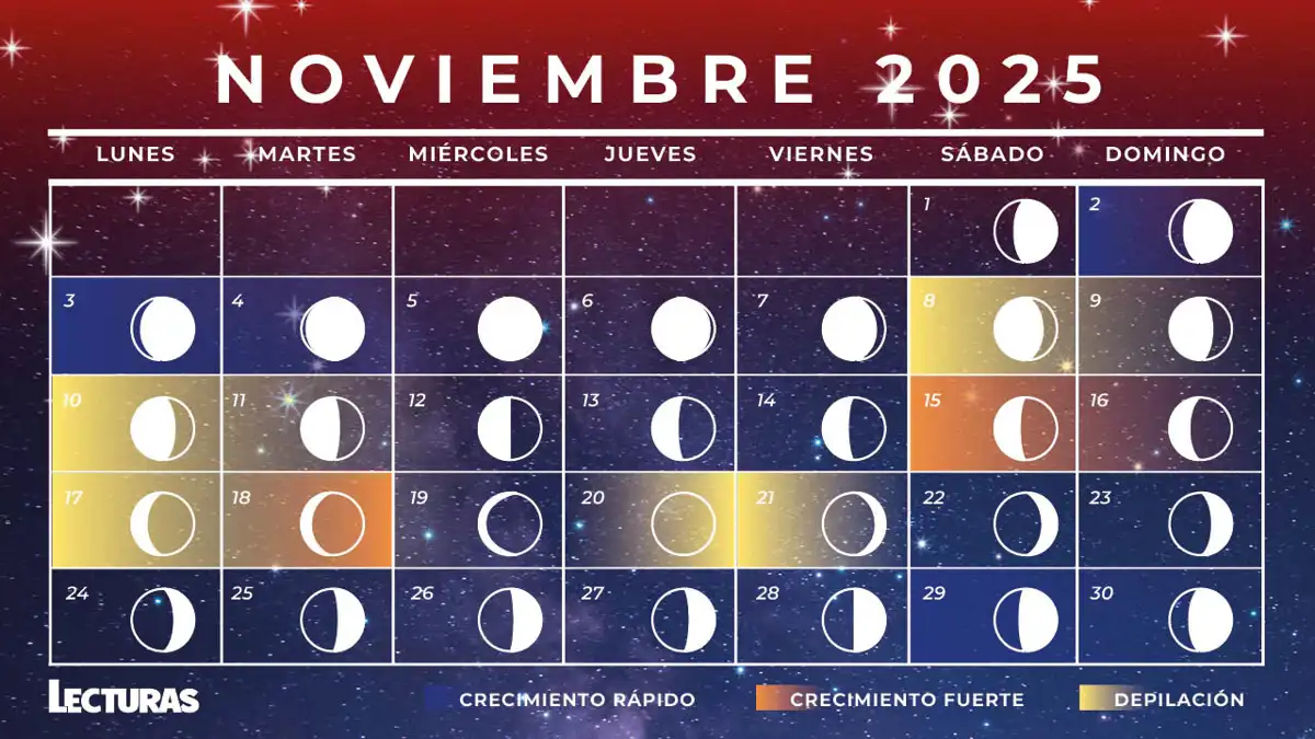 Calendario Lunar noviembre