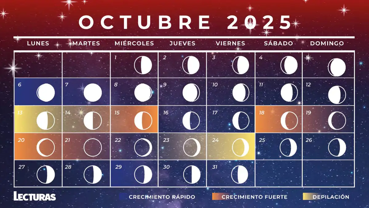 Calendario Lunar octubre