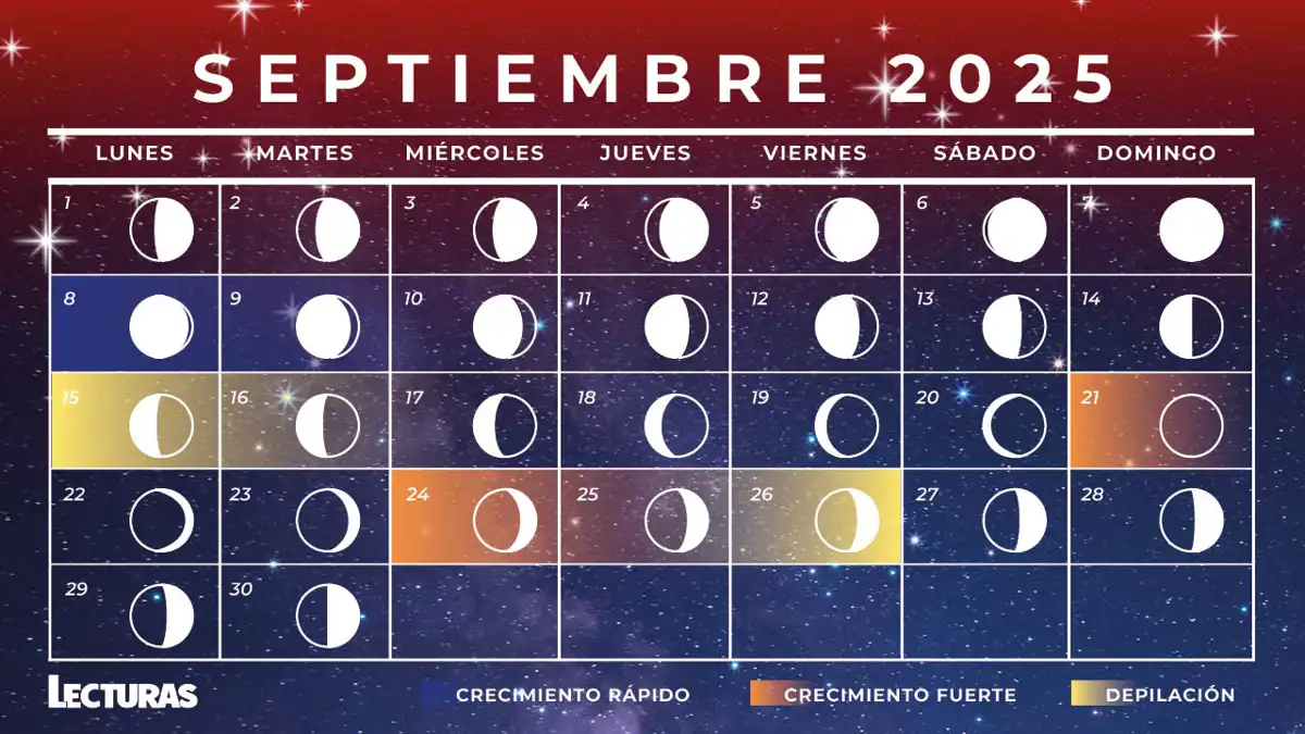 Calendario Lunar septiembre