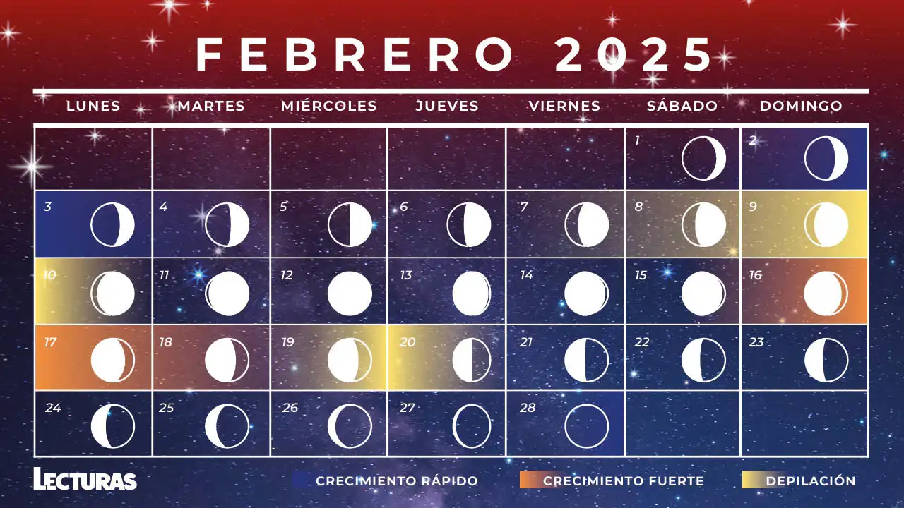 Calendario Lunar Febrero