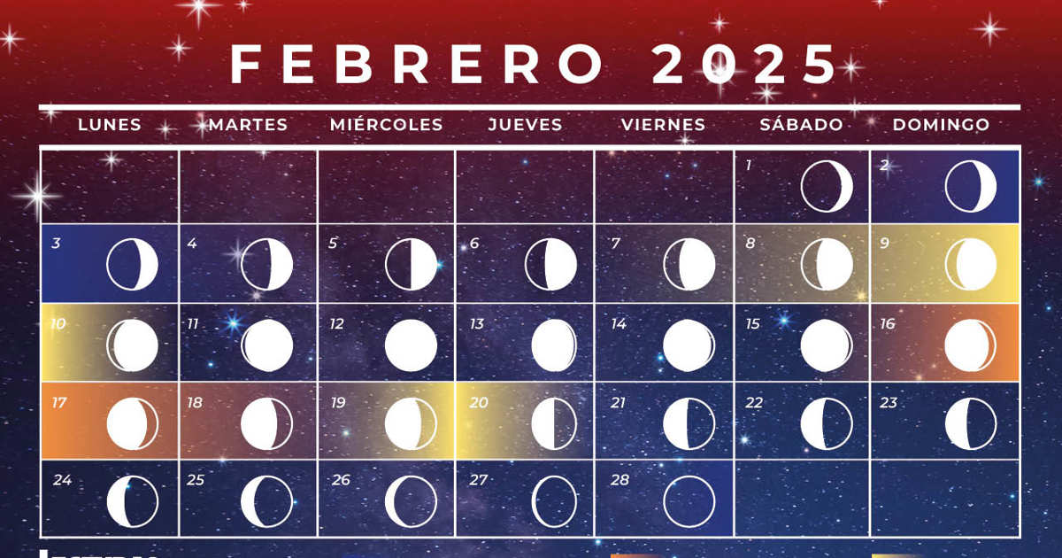 Calendario lunar de febrero 2025 para corte de pelo y depilación