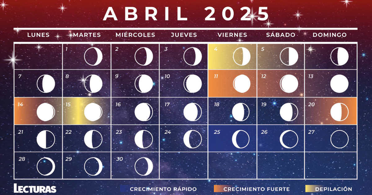 Calendario lunar abril 2025 para corte de pelo y depilación