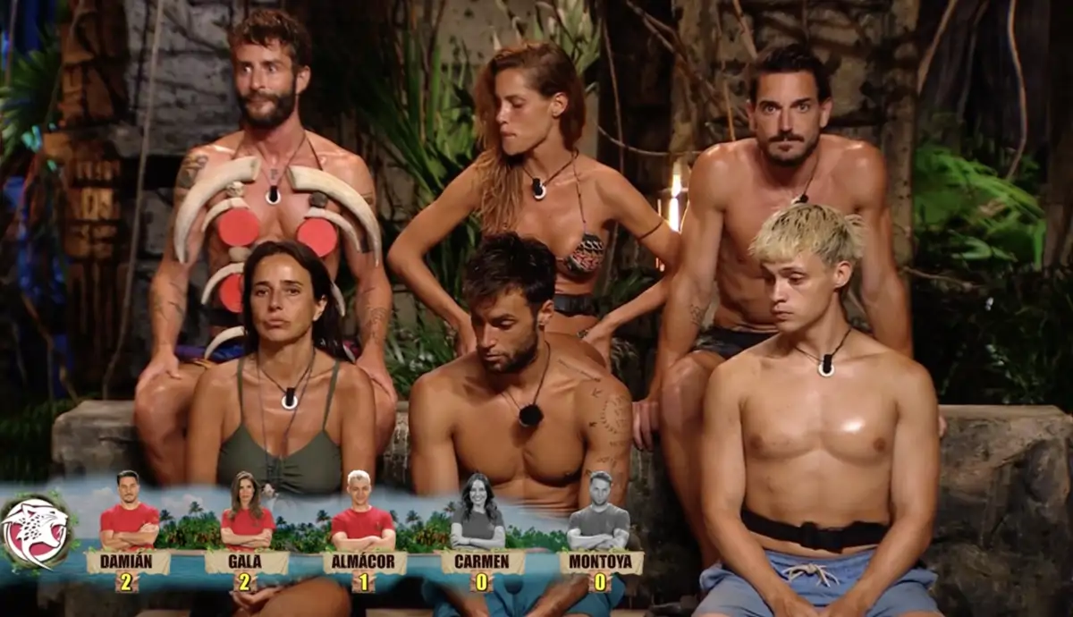 Concursantes Supervivientes