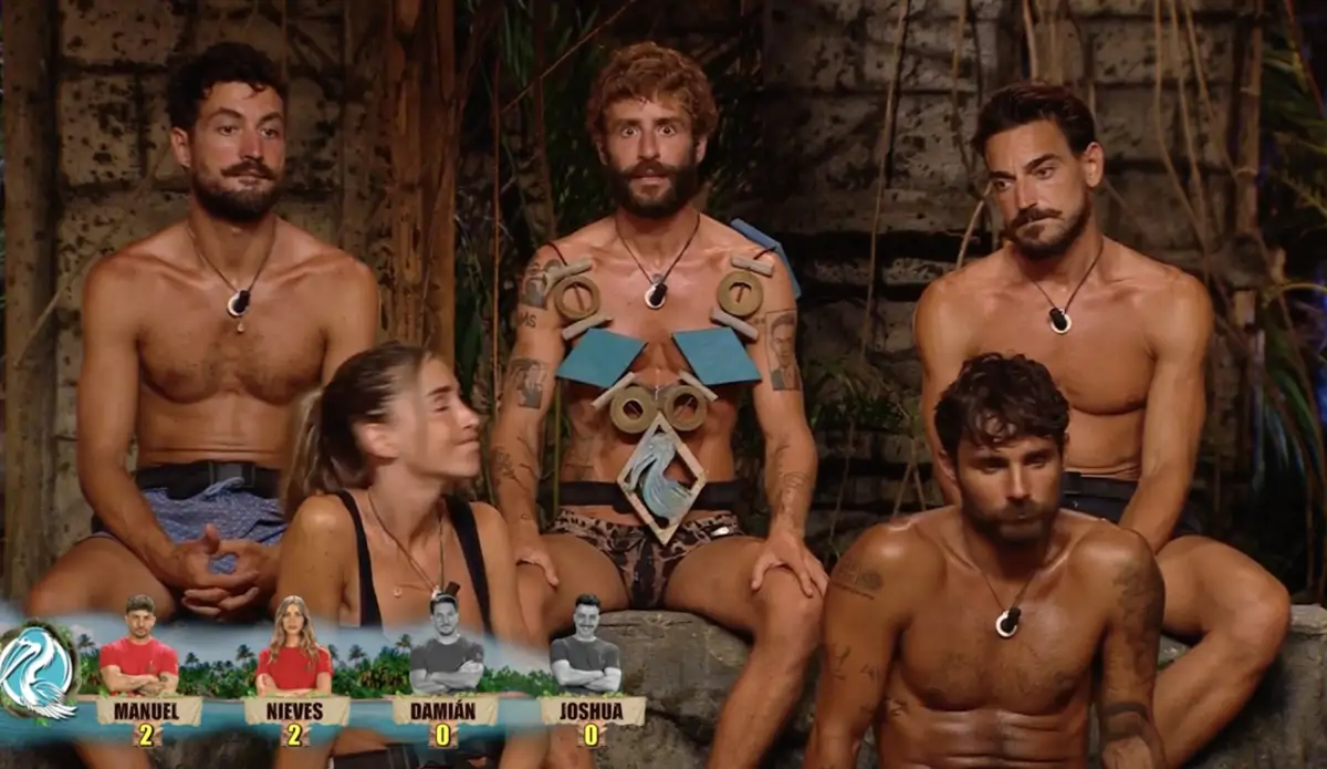 Concursantes Supervivientes