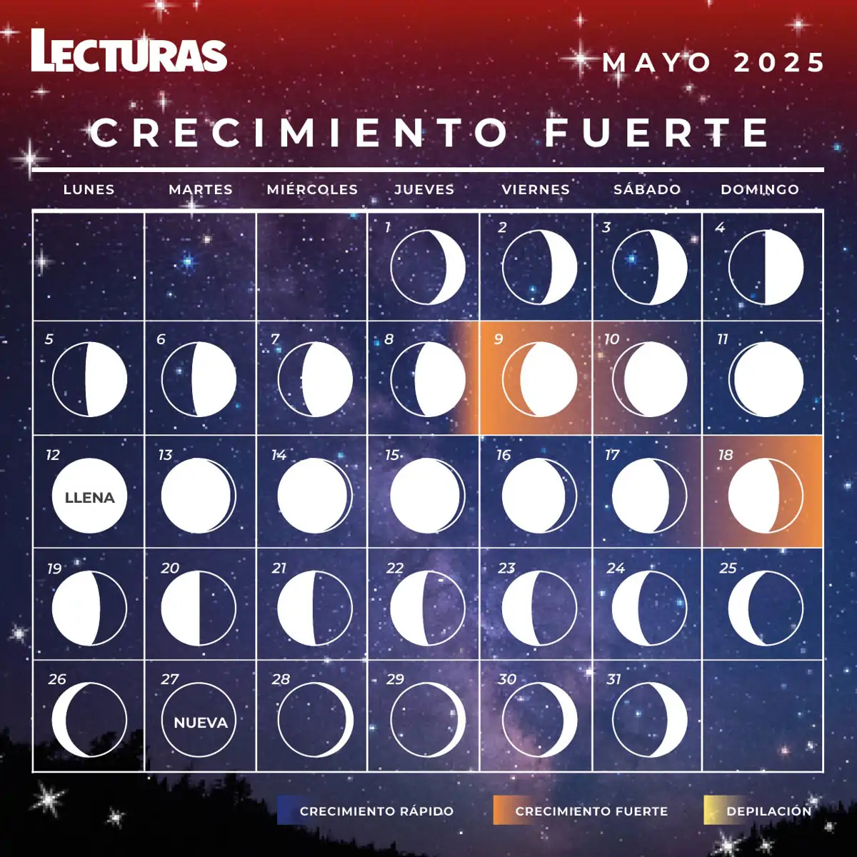 Calendario Lunar Mayo