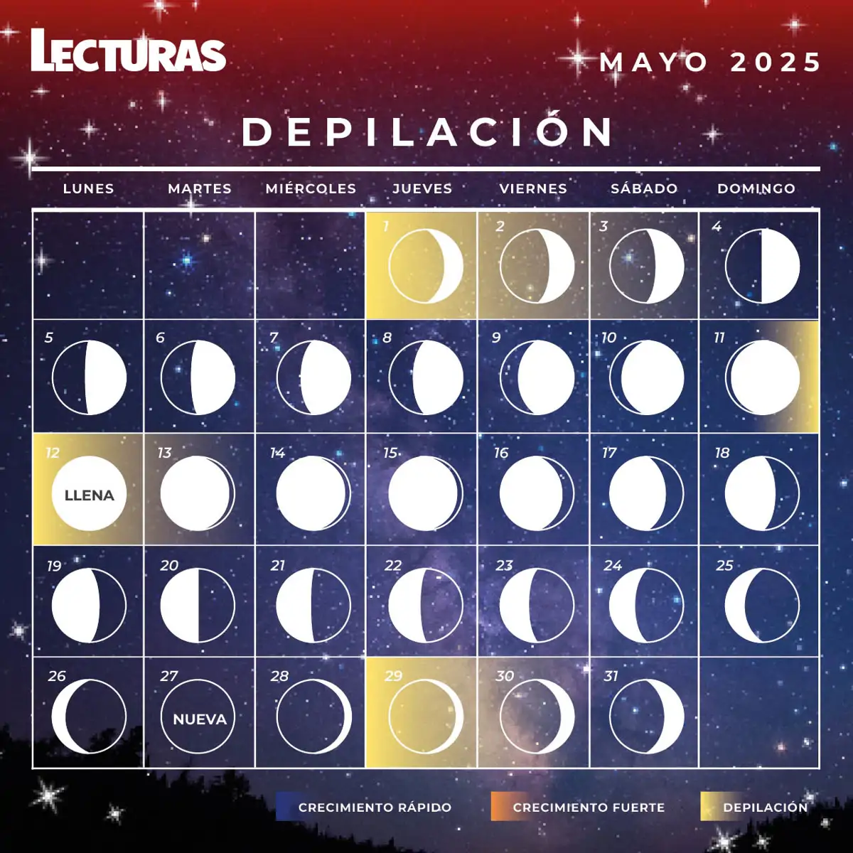 Calendario Lunar 