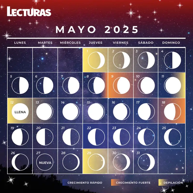 Calendario Lunar 