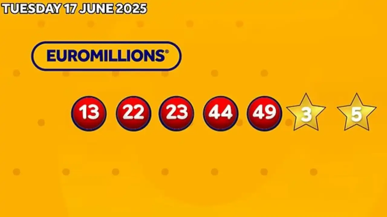 Combinación ganadora de Euromillones