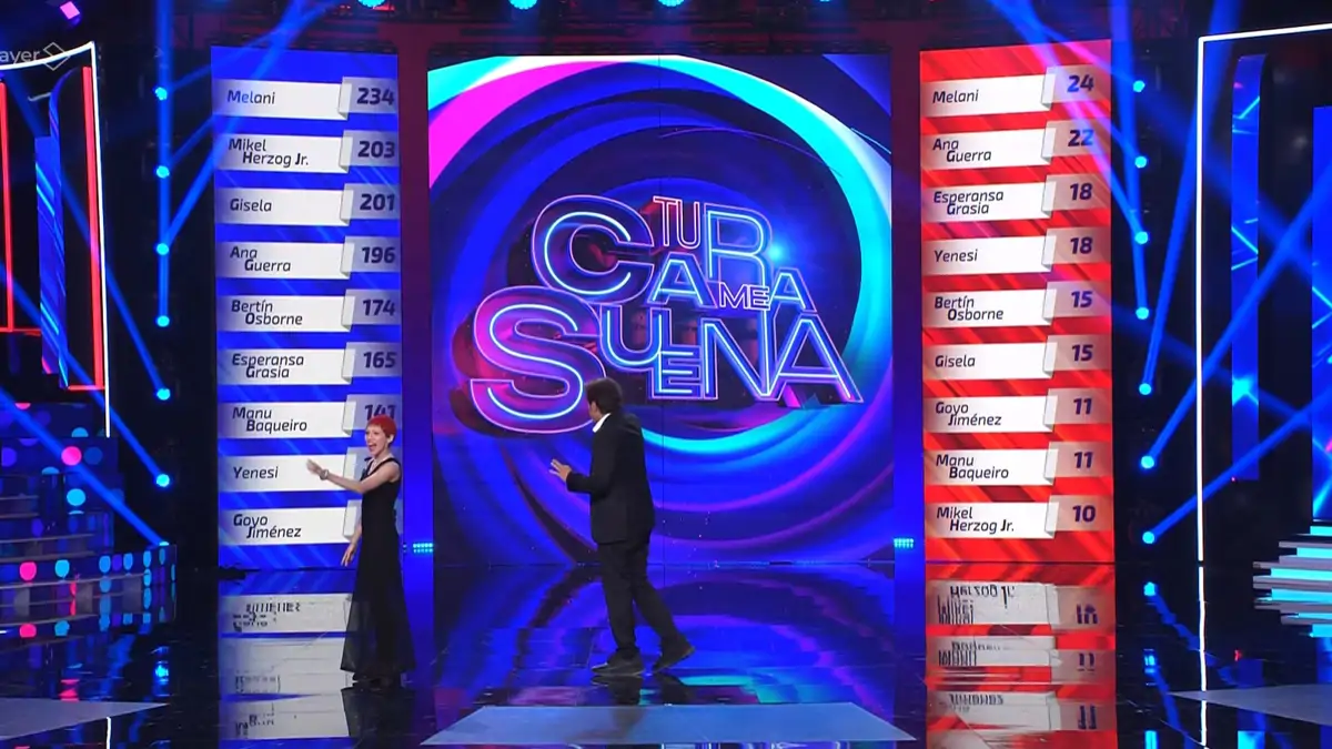 Tu cara me suena