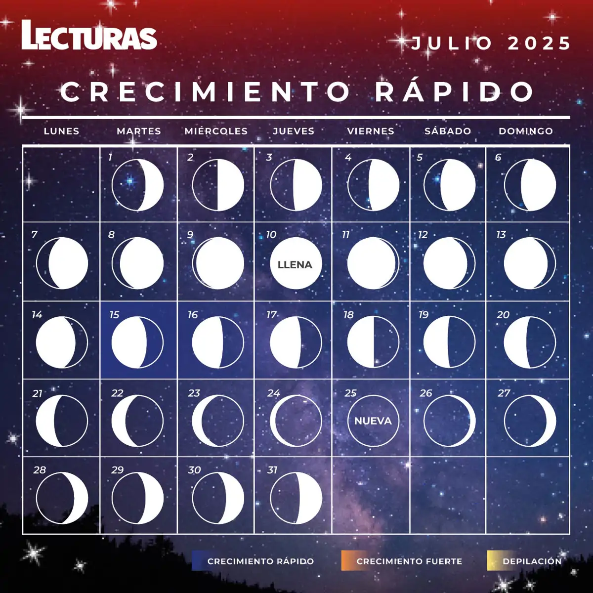 Calendario Lunar Julio