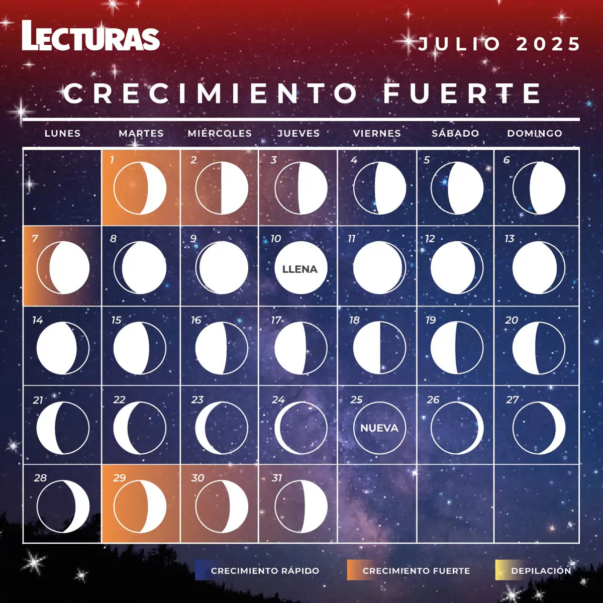Calendario Lunar Julio