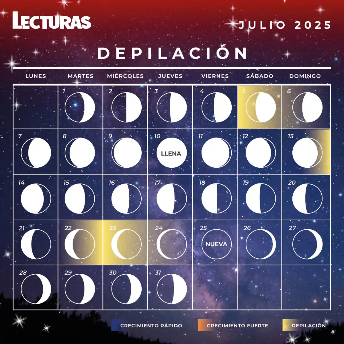 Calendario Lunar Julio