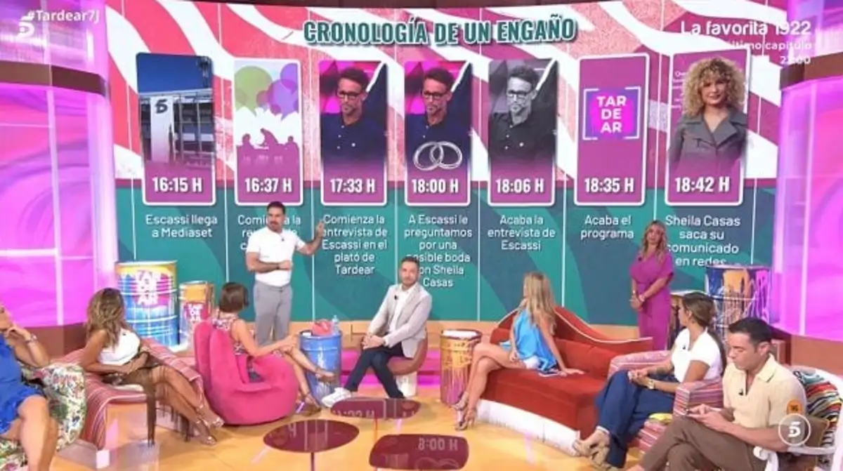 Colaboradores de TardeAR
